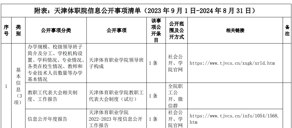 黑白体育核心通道