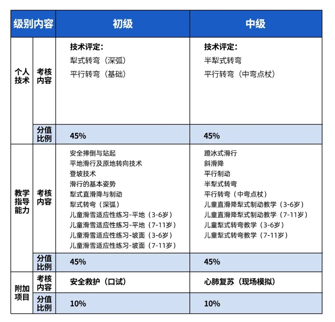 黑白体育体育频道