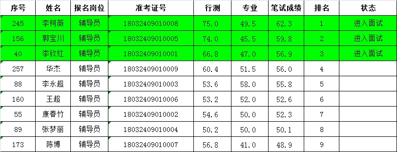 黑白体育官方指定端