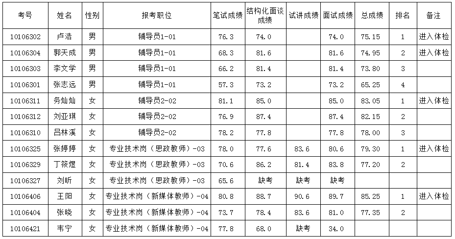 黑白体育体育频道