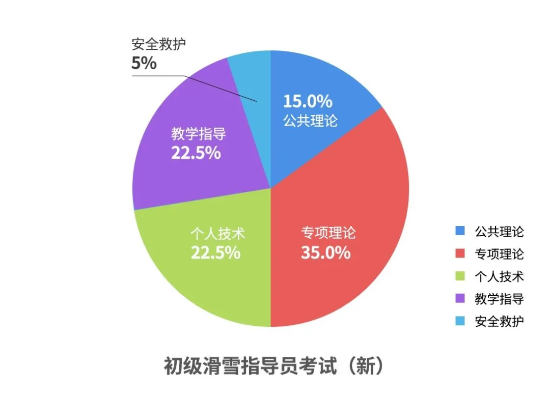 黑白体育官方指定端